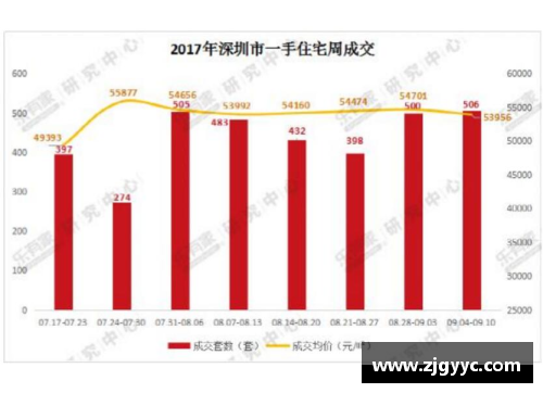 金沙9001ccNBA球员交易市场：传闻、分析与走向